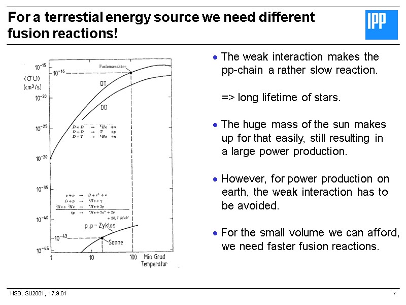 HSB, SU2001, 17.9.01 For a terrestial energy source we need different  fusion reactions!